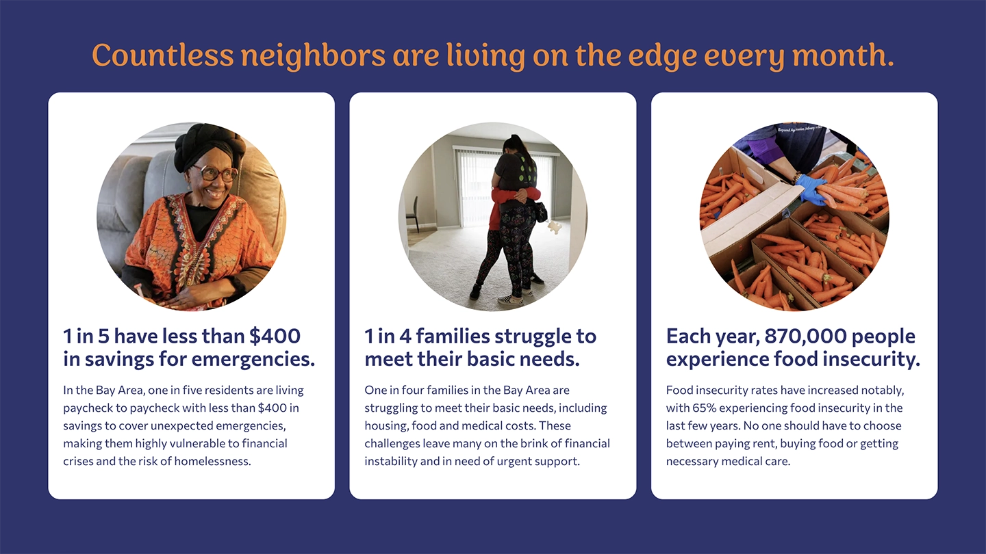 SeasonofSharing-CommunityNeed