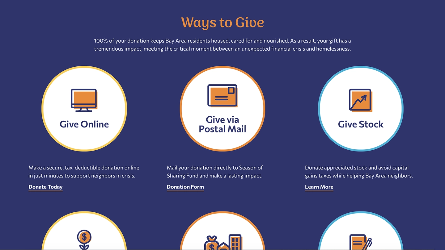 SeasonofSharing-WaystoGive